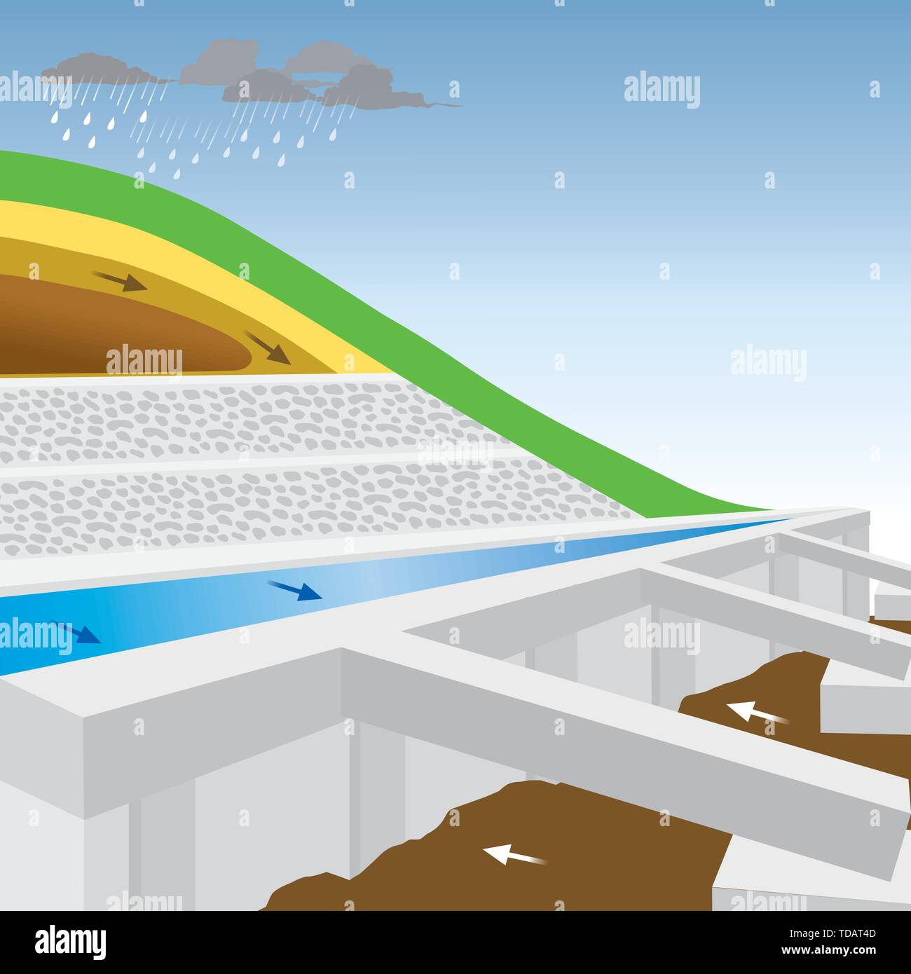 Tính Năng Của Humic Substances Trong Việc Kiểm Soát Sự Rò Rỉ Nước và Erosion Đất